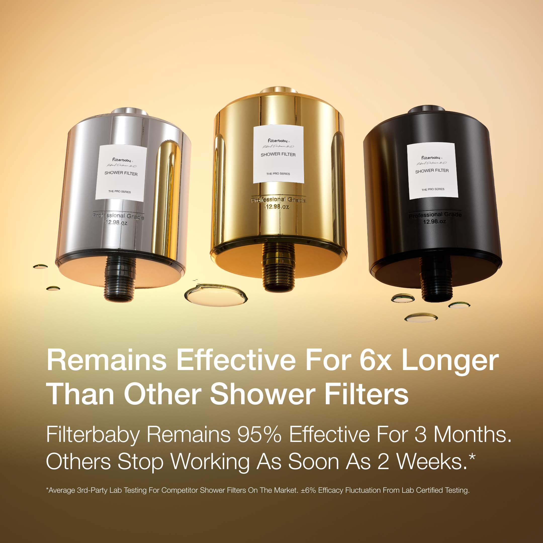 Product comparison ad — 6x longer